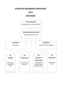 A1T5 Practicum Org Chart 2019/2020