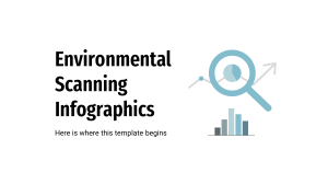 Environmental Scanning Infographics by Slidesgo