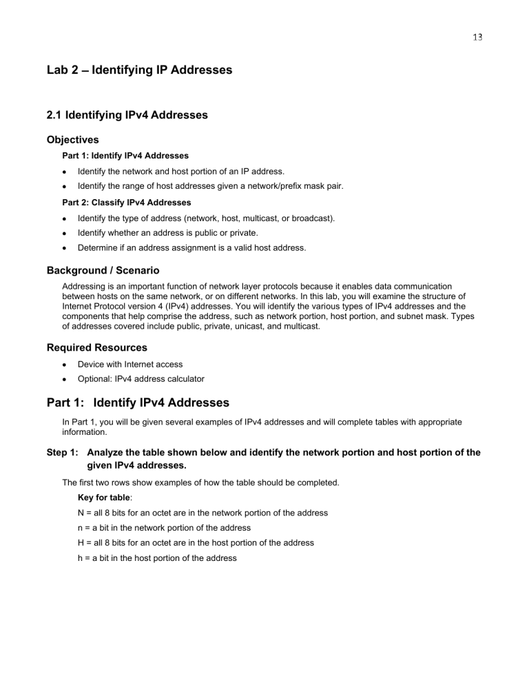 lab-2-identifying-ip-addresses