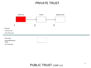 Dual-Trusts
