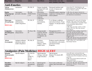 Common Drug List Student