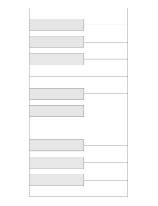 Bar Chart Example