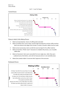 Lab 9 Lean Six Sigma_Gantt Chart_Making Coffee