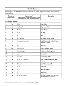 Phonemes for lower primary 