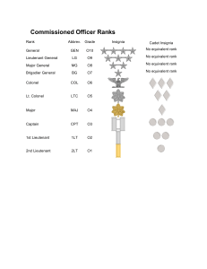 ranks-and-insignia