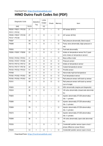 HINO Dutro Fault Codes list (PDF)