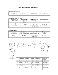 Fluid Mechanics Formula Sheet