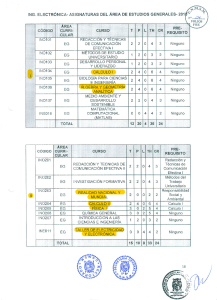 1-Plan de estudios de la EPI Electrónica 2018