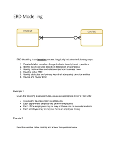 ER Modelling Worksheet (1)