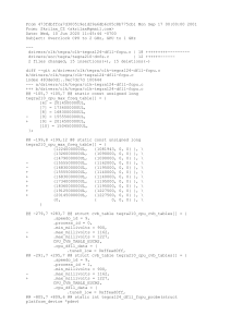 0001-Overclock-CPU-to-2-GHz-GPU-to-1-GHz.patch