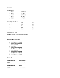 Cost Accounting and Control by De Leon 2019