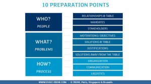 10 Preparation Points