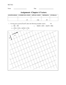 Chapter 6 Assignment- vectors calculus