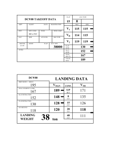 TakeOff Speeds