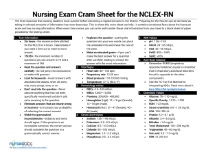 NCLEX Cram Sheet