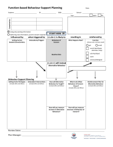 Behaviour Support Planning Sheet