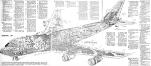 747-400 cutaway