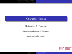 character tables