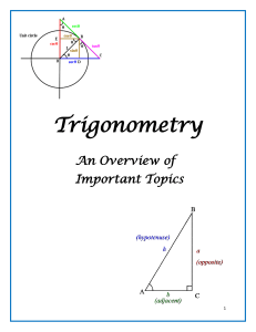 Trigonometry Short Course Tutorial Lauren Johnson