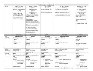 Key Stage 2 2022 - 2023 Year Overview final