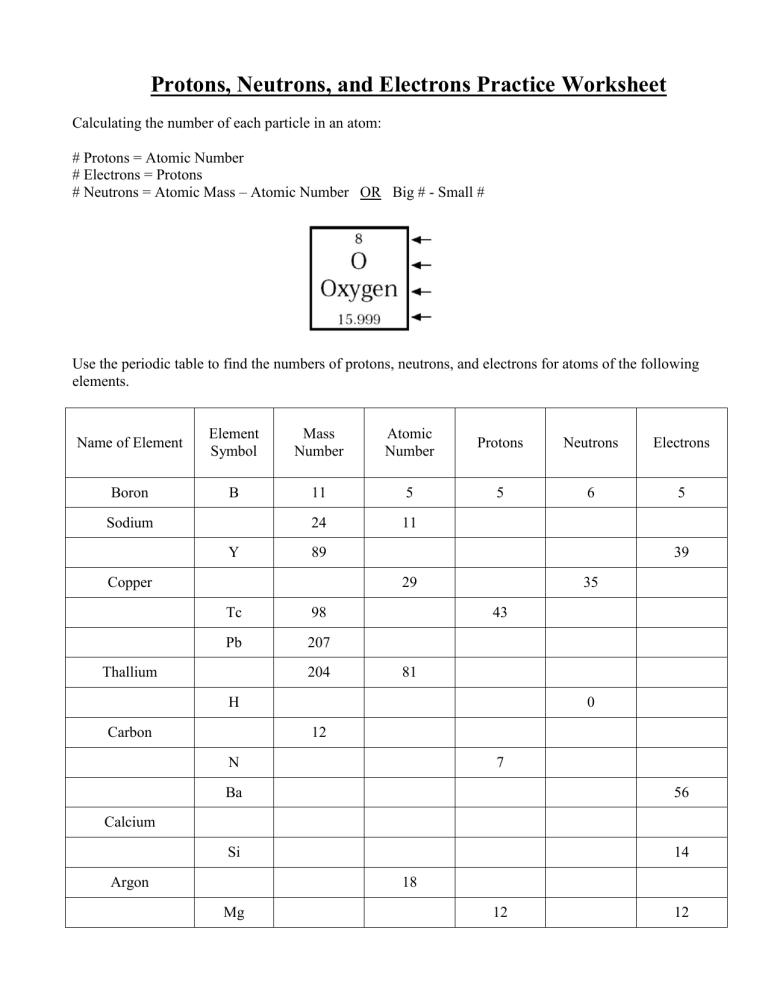 Protons Neutrons And Electrons Worksheet 1