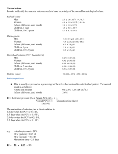 Haem Normal values