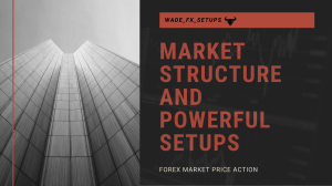 Market Structure and powerful setup