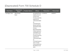  Deprecated  Form 700 Schedule D