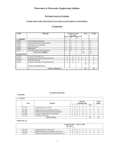 Electrical & Electronics Engineering Full Syllabus