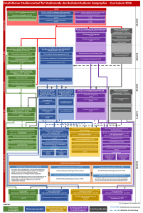 Studienverlauf Bac Geo 2016 v201609