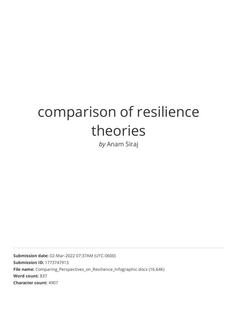 Comparison Of Resilience Theories