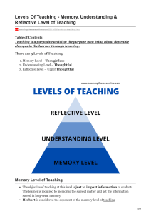 learningclassesonline.com-Levels Of Teaching - Memory Understanding amp Reflective Level of Teaching