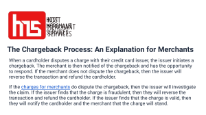 the-chargeback-process-an-explanation-for-merchants