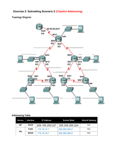 1  Classful ip addressing