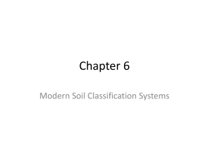 Chapter 6 soil