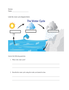 The water cycle assessment