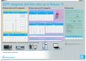 3GPP categories and data rates up to Rel 15 po en folded 5216-3943-82 v0100