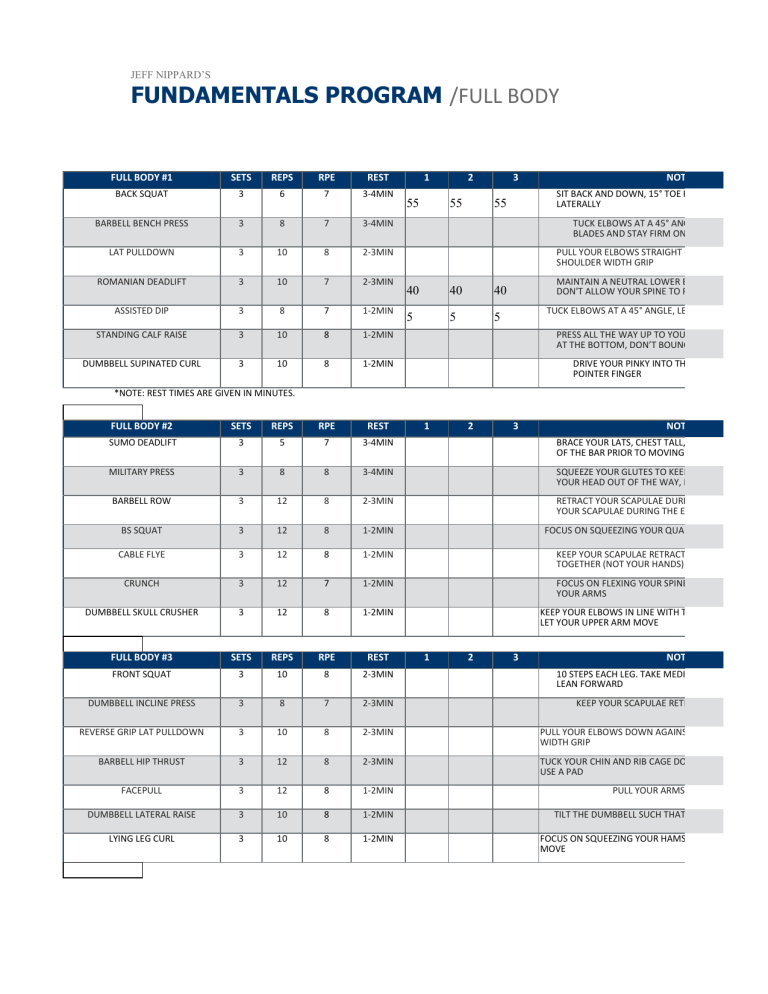 jeff-nippardx27s-fundamentals-hypertrophy-program compress