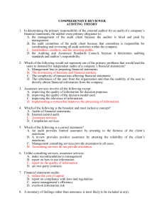 COMPREHENSIVE REVIEWER AUDITING THEORY