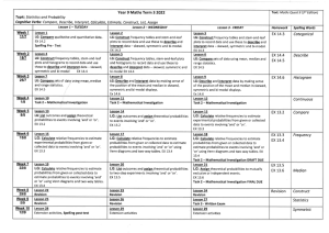 Year 9 Unit Plan rotated