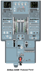 A320-Pedestal Panel