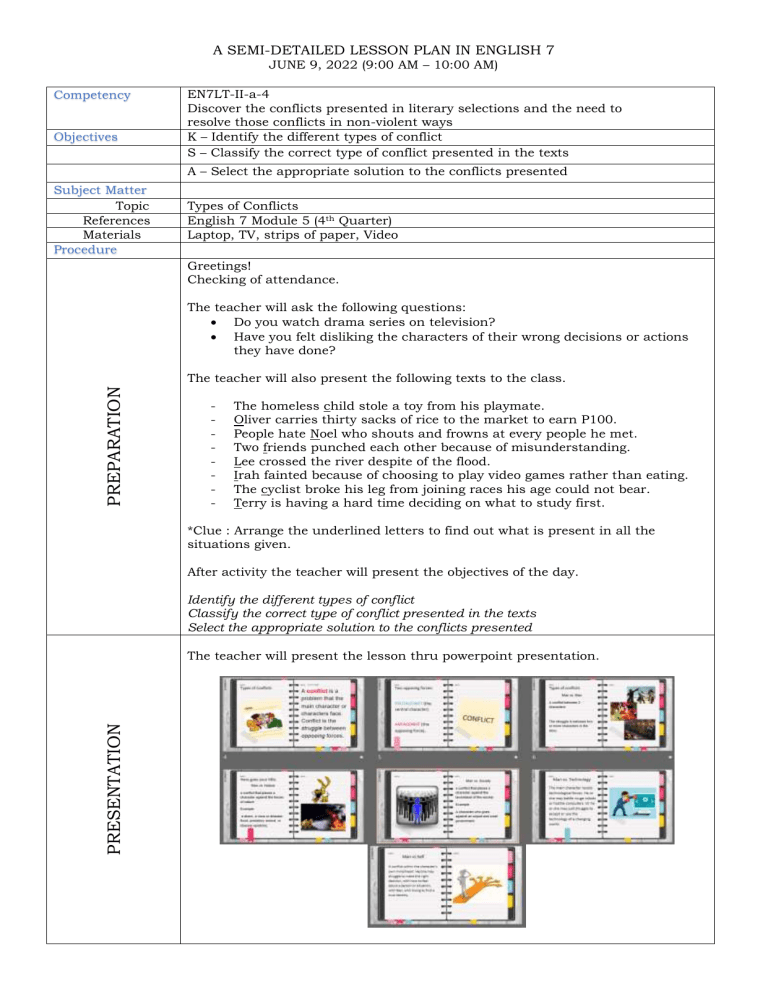 English 7 Lesson Plan Types Of Conflicts Resolution