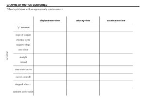 1.1 Motion Graph Descriptions sheet (2)