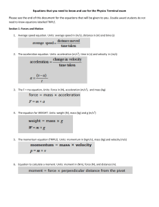 Equations for Physics GCSE