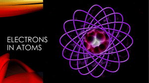 Electrons in atoms