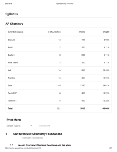 AP Chemistry