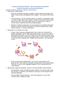 year 12 biology mod 7 infectious disease notes