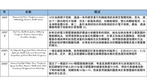 簡報1