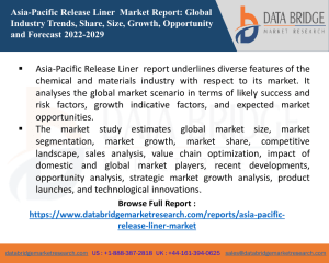 Asia-Pacific Release Liner Market