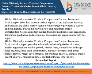 Global Minimally Invasive Vertebral Compression Market